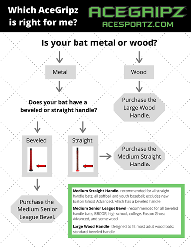 Load image into Gallery viewer, AceGripz Large Wood Bat
