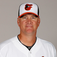 MLB Hitting Coach for 19 Years!